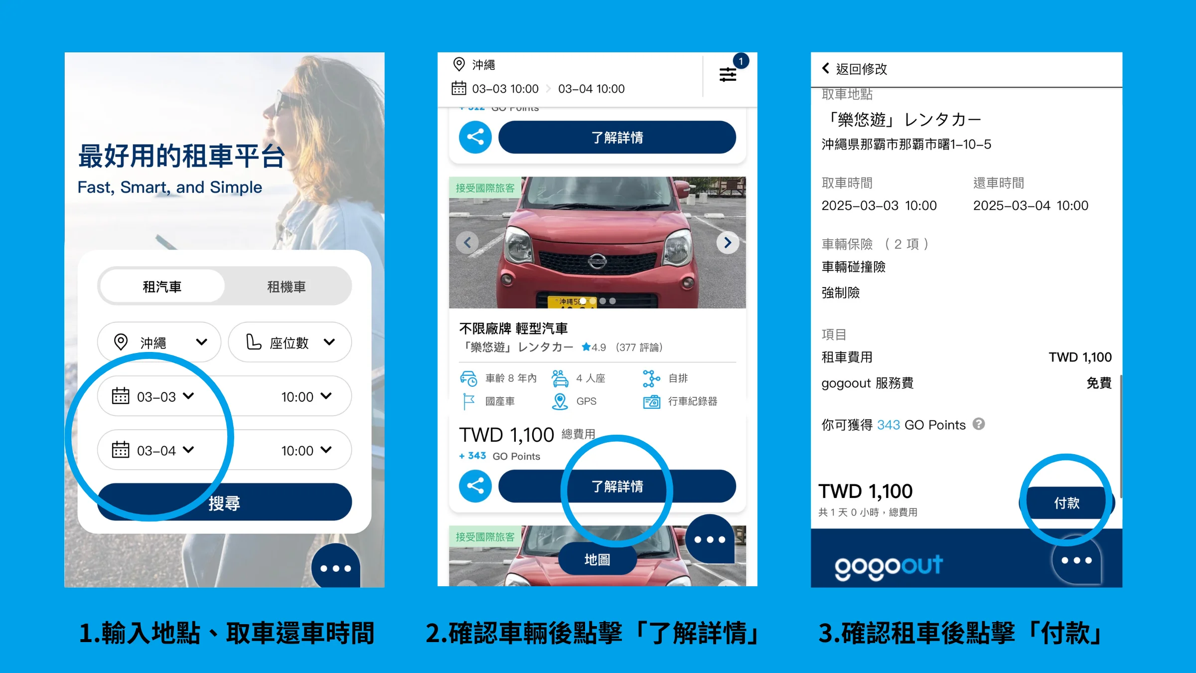 沖繩租車,沖繩租車三步驟,gogout租車步驟示意圖