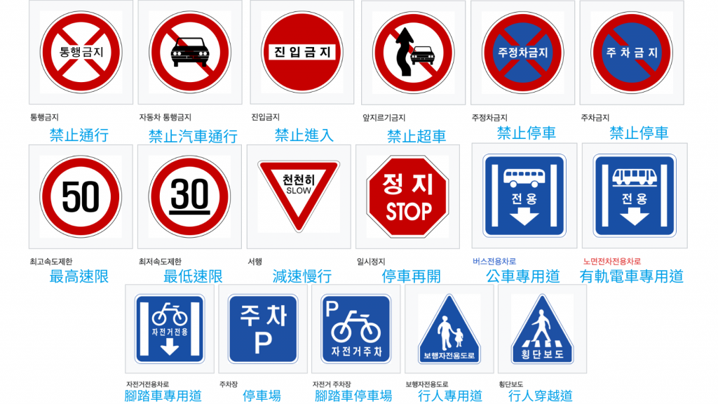 韓國交通告示牌，交通號誌，租車注意事項
