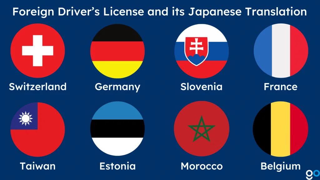 京都租車,需要日文譯本的國家,分別是台灣、比利時、瑞士、法國、德國、摩納哥、愛沙尼亞、斯洛伐克