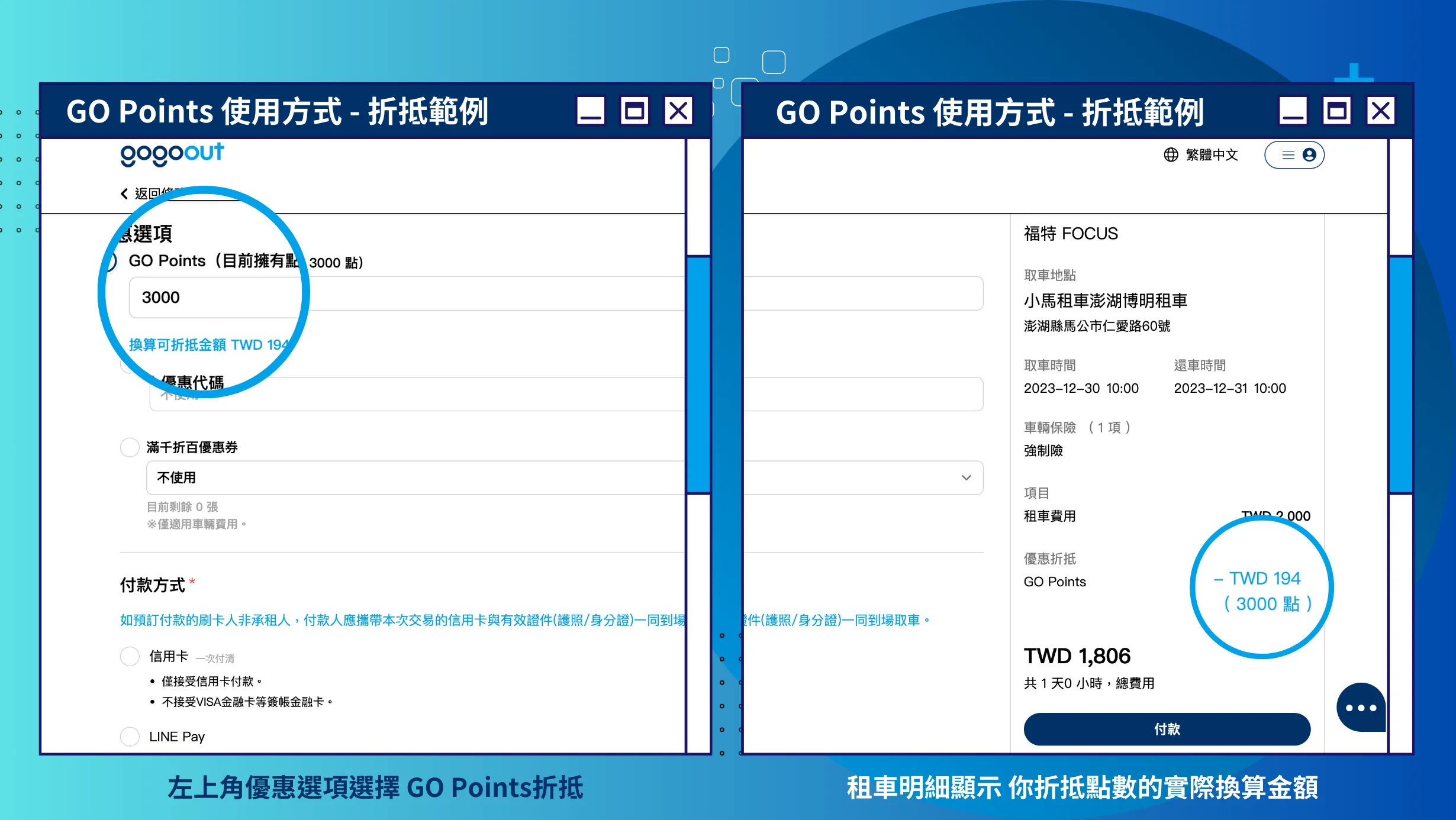 GO Points 初登場－這次租完，讓下一趟旅程回饋省更多！