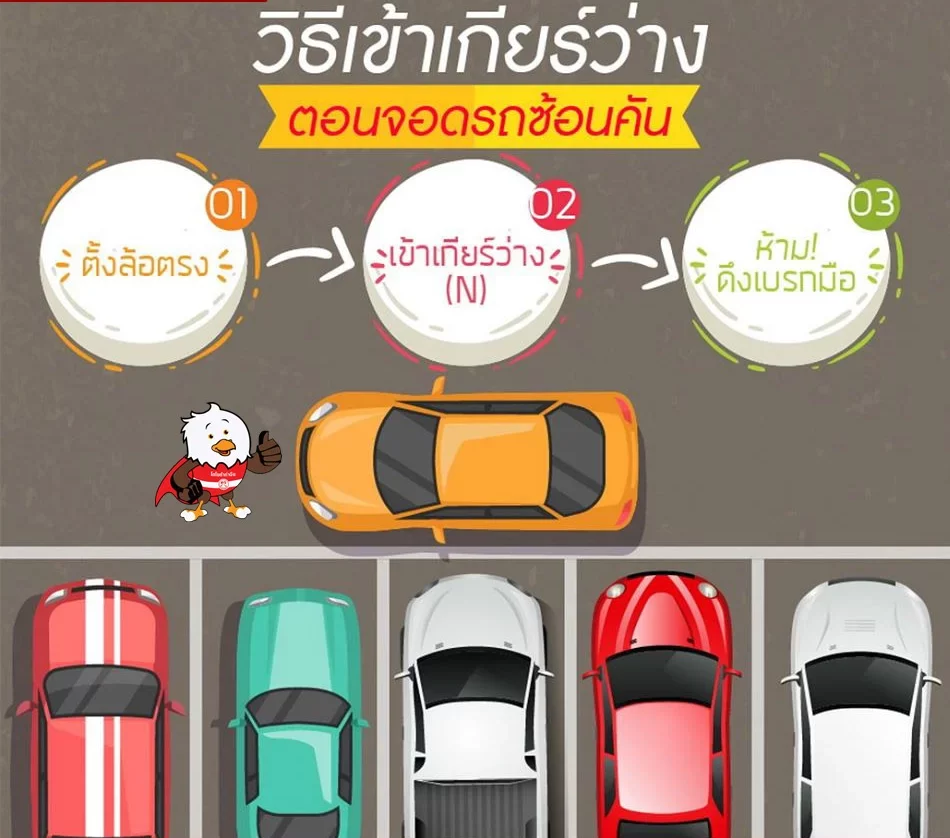 泰國手推車教學,停放時需入空擋