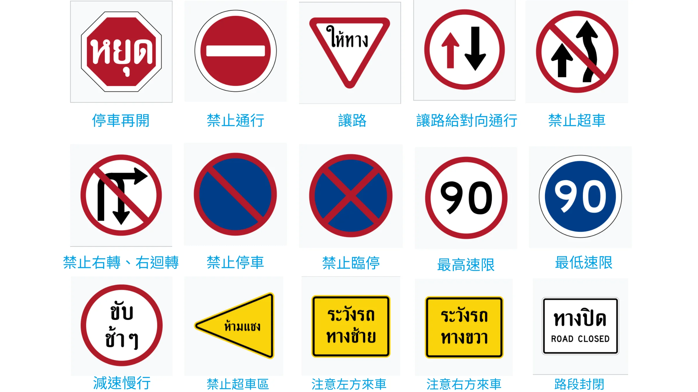 泰國交通標誌牌,泰國租車注意事項