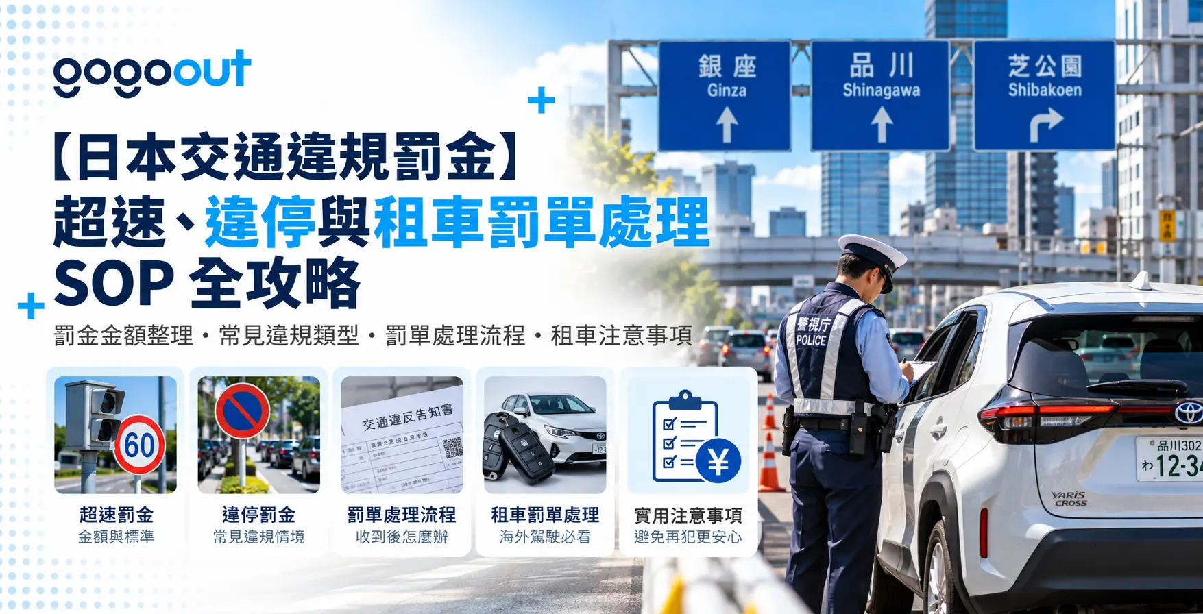 日本交通違規罰金與租車罰單處理全攻略,包含超速、違規停車、交通罰單及日本警察取締示意圖