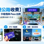 日本高速公路收費完整攻略封面，展示 ETC 與一般收費車道、過路費試算、ETC 卡租借、深夜假日折扣及各地 Expressway Pass 比較