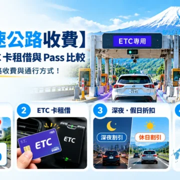 日本高速公路收費完整攻略封面，展示 ETC 與一般收費車道、過路費試算、ETC 卡租借、深夜假日折扣及各地 Expressway Pass 比較